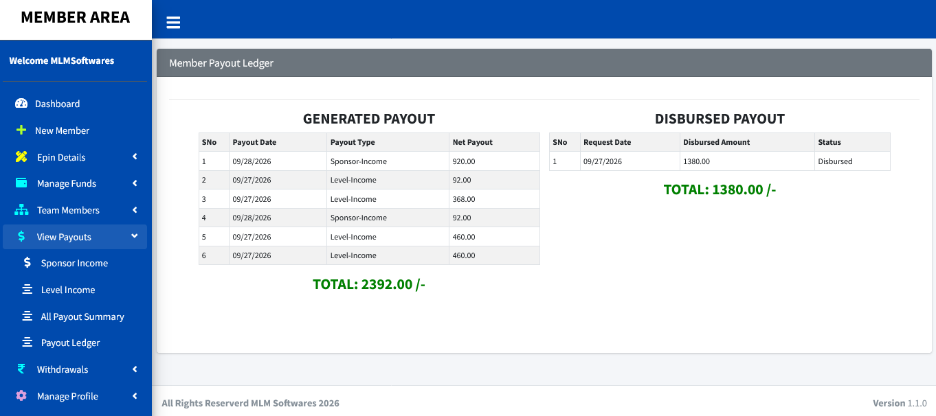 Unilevel Plan member panel screenshot