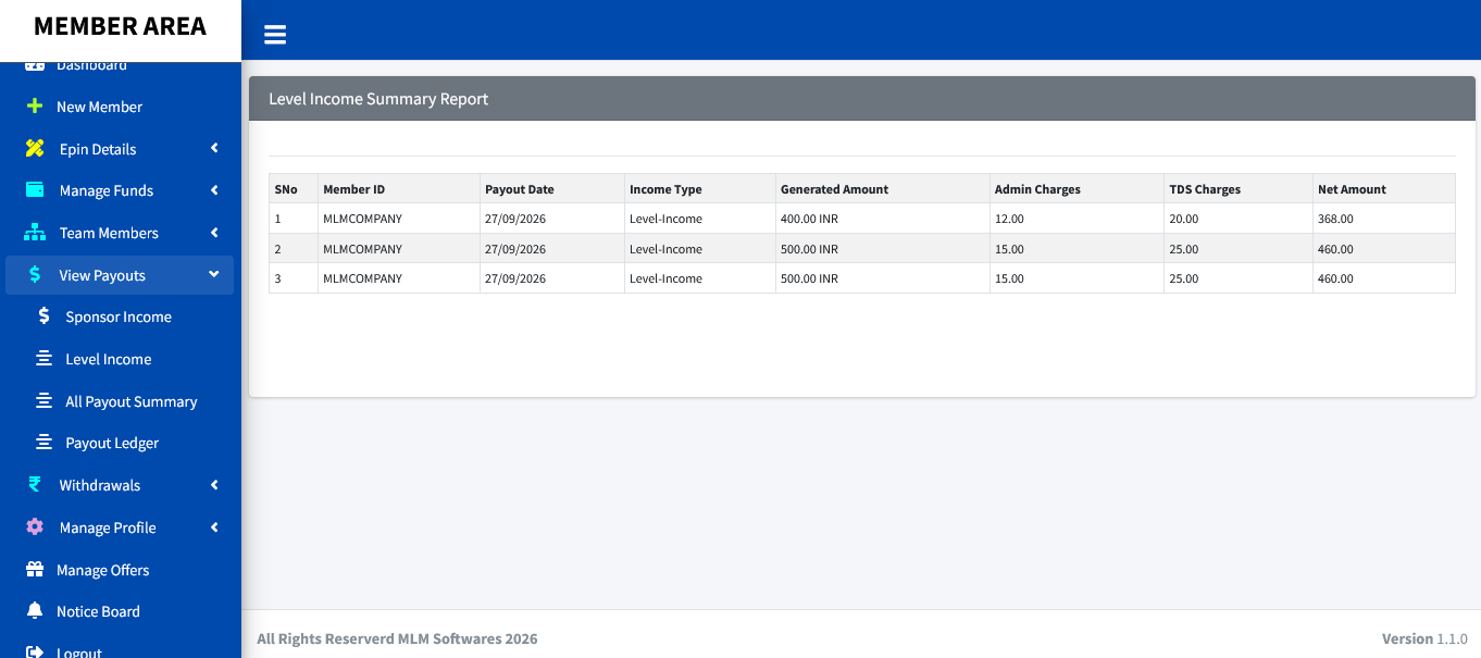 Unilevel Plan member panel screenshot