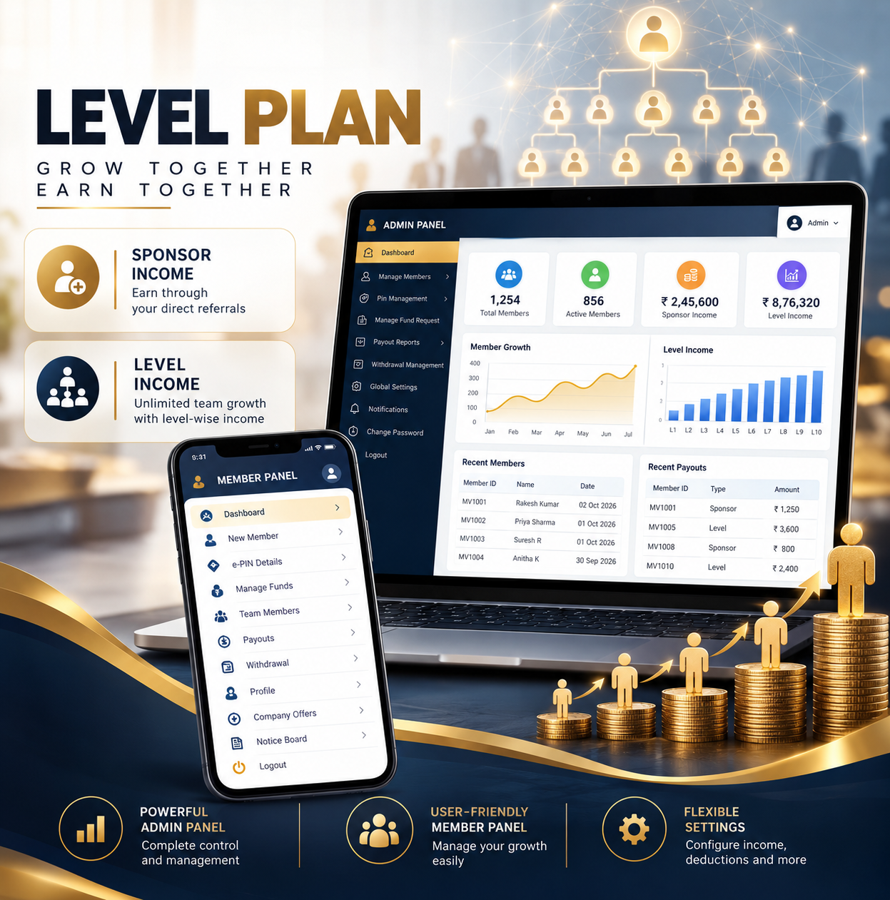 Unilevel Plan MLM software dashboard